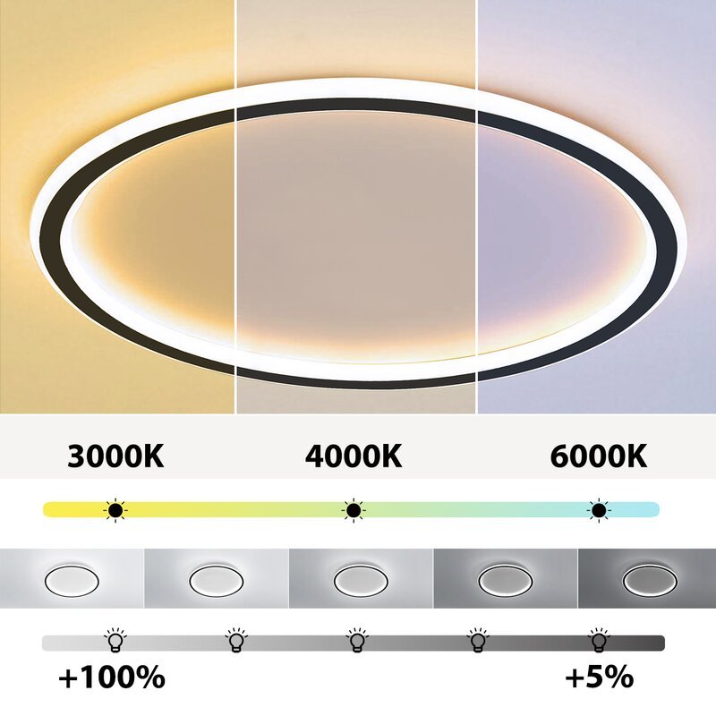 Arisha Modern LED Round Ceiling Lights White Hollow 5