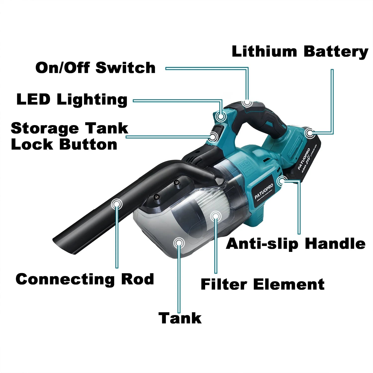 Aquila - Cordless Handheld Vacuum Cleaner 18V with Battery for Floors, Carpets, Cars, and Pet Hair 1